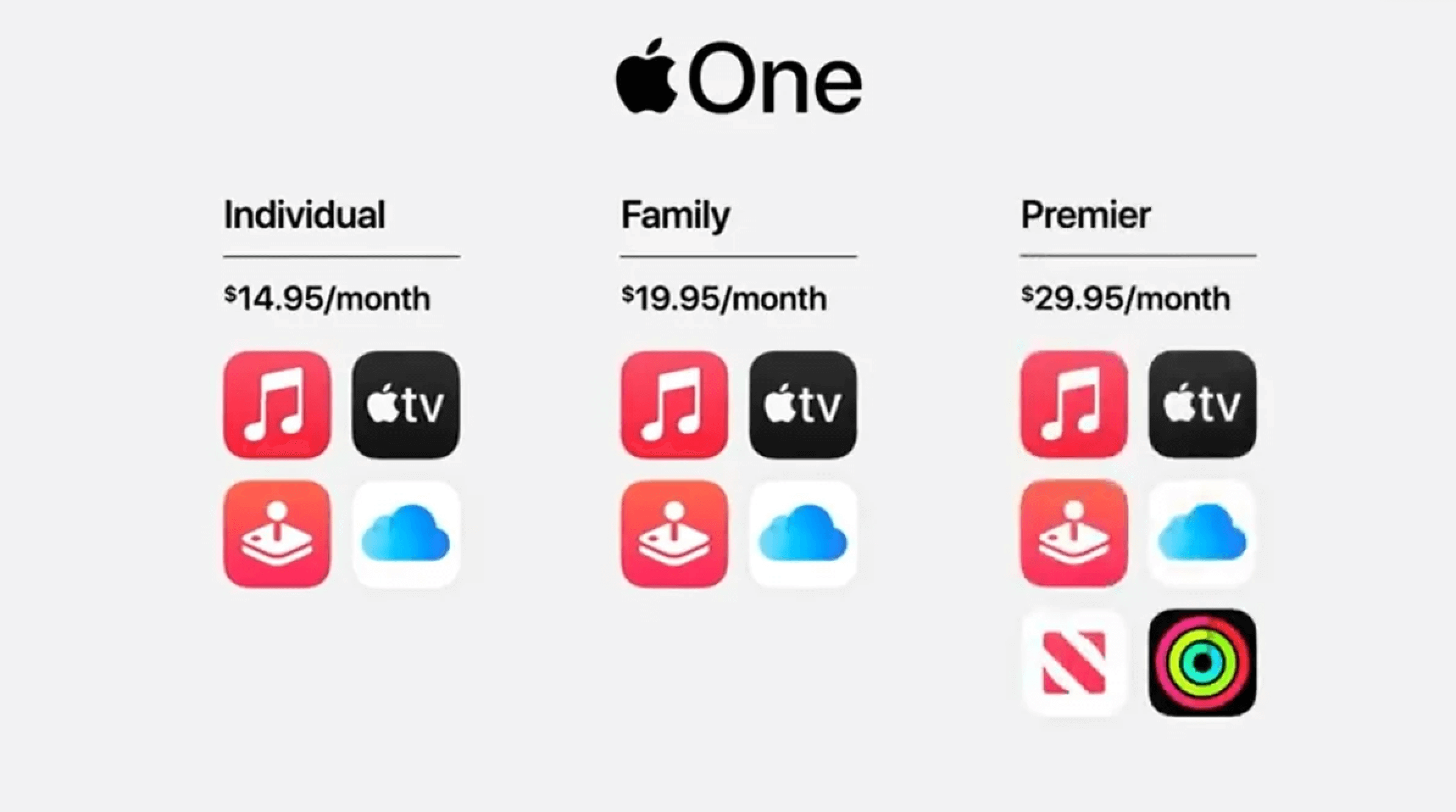 Apple_bundle_offer_email_example